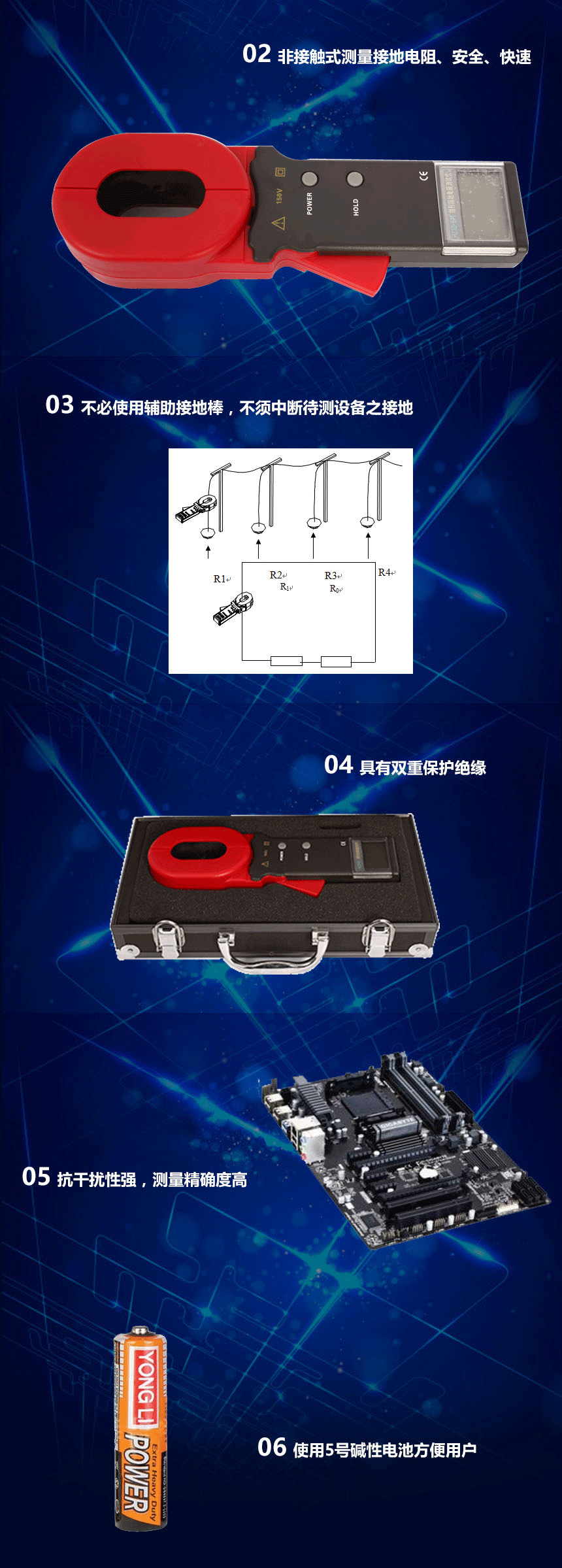 接地電阻測試儀，鉗形接地電阻測試儀