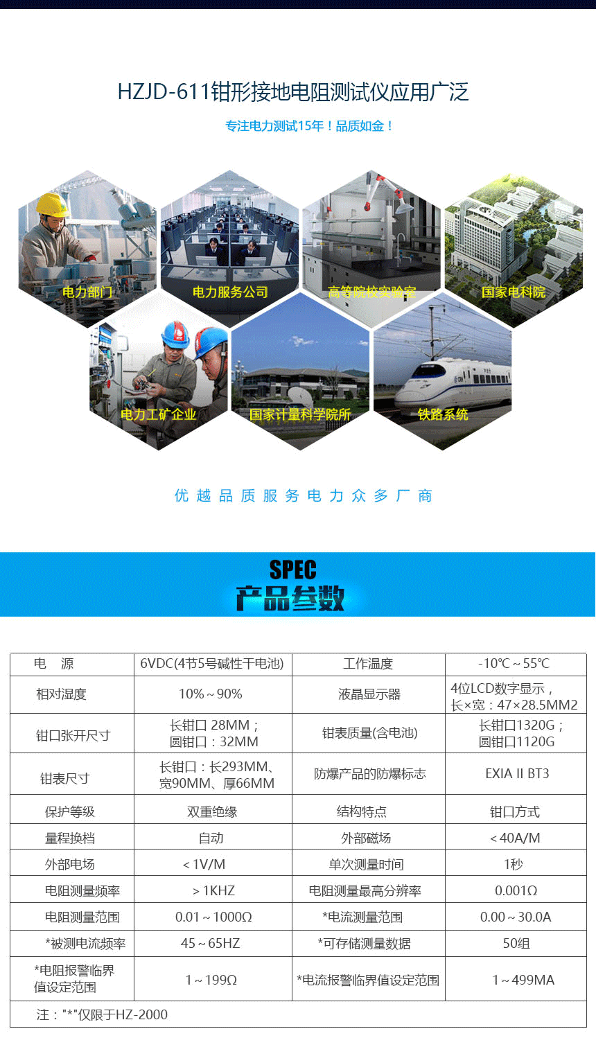 接地電阻測試儀，鉗形接地電阻測試儀